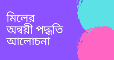 মিলের-অন্বয়ী-পদ্ধতি-আলোচনা কর-ব্যাখ্যা-কর-ও-বিচার-কর-Teacj-Sanjib