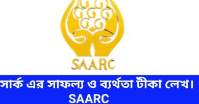 সার্ক-এর-সাফল্য-ও-ব্যর্থতা-টীকা-লেখ-SAARC