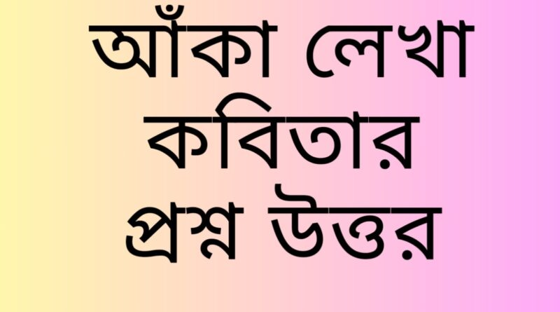 আঁকা-লেখা-কবিতার-প্রশ্ন-উত্তর-Teacj-Sanjib